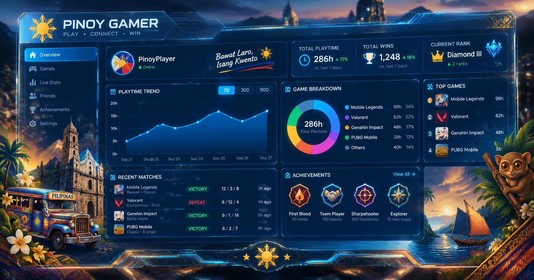 www phsky: Your Gateway to Seamless Gaming and Registration - image 3 www phsky: Your Gateway to Seamless Gaming and Registration - image 3